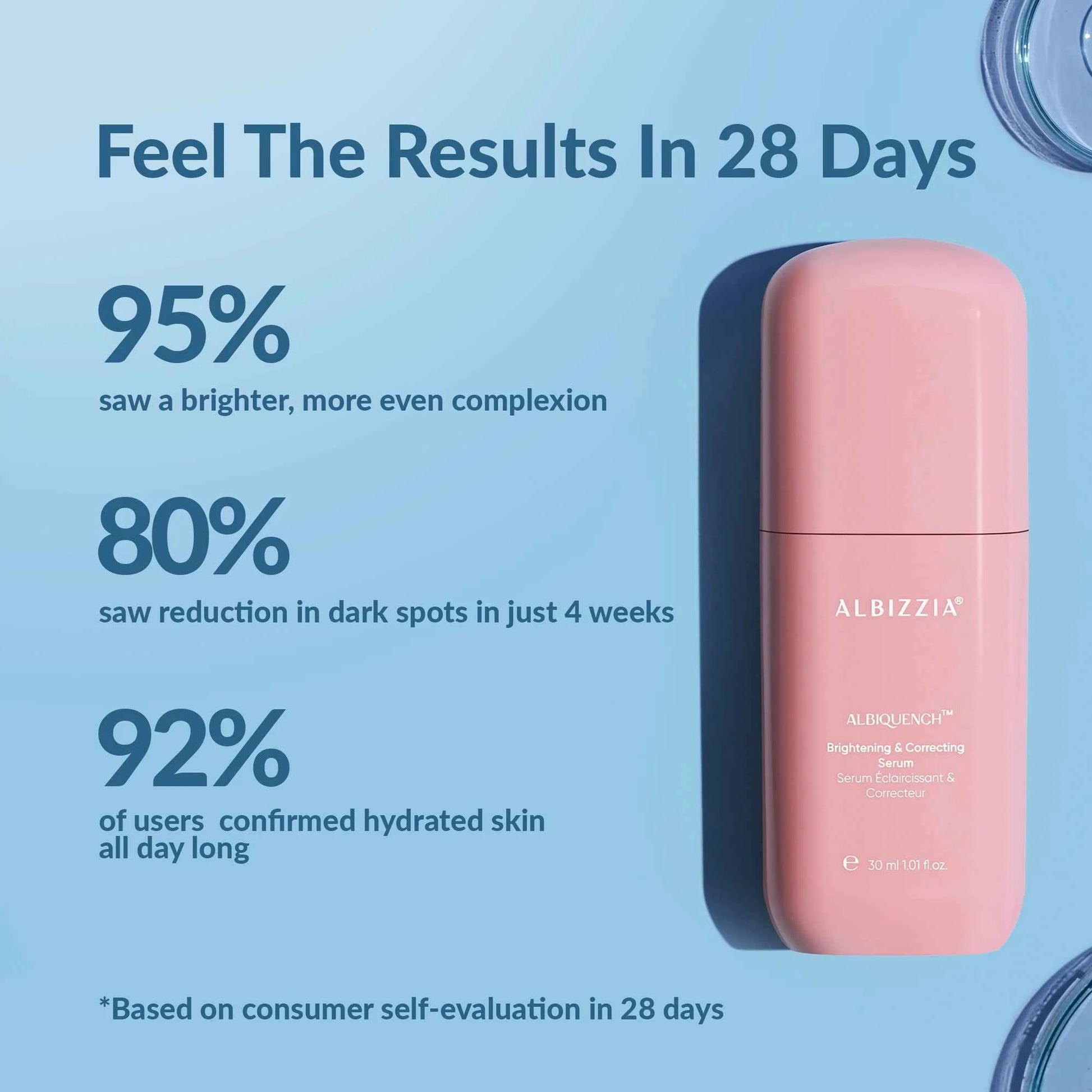 Albizzia Brightening & Correcting Serum