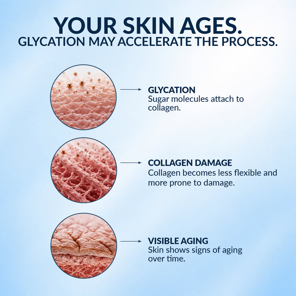 Age Reversal Elixir