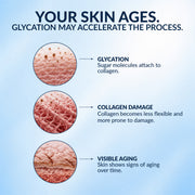 Age Reversal Elixir