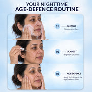Age Reversal Elixir