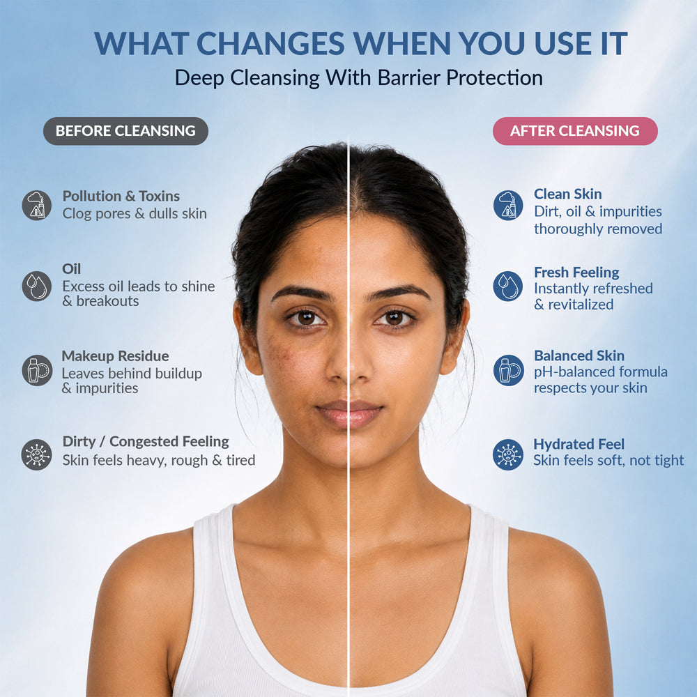 Cleansing Mousse - Foaming Face Wash