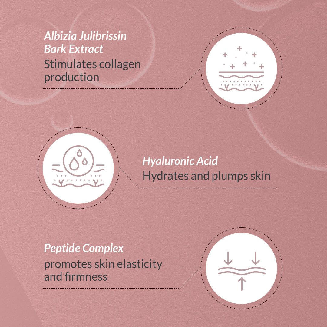 Ingredients of Anti Aging Cream